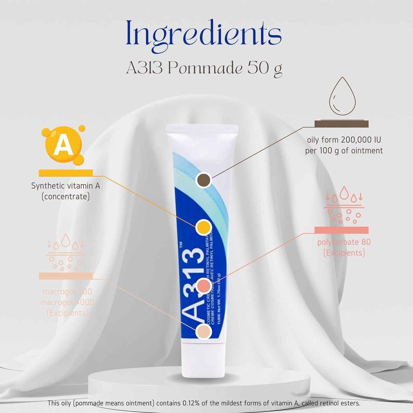A313 Retinol Pommade Anti Aging Night Cream and the pore cleansing skin cream