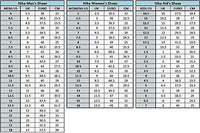 Nike Women's Air Max Genome Running Trainers Cz1645 Sneakers Shoes 6.5