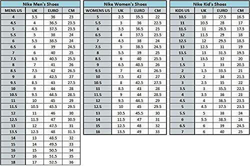 Nike React Infinity Run Flyknit 2 Women's Running Shoes