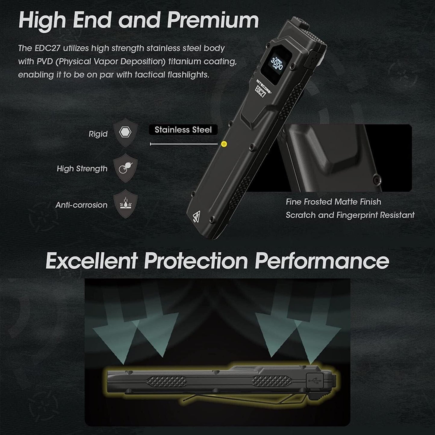 Nitecore EDC27 led Flashlight 3000 Lumen EDC Flashlight USB c Rechargeable flash