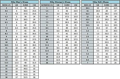 Nike Crater Impact ‘Summit White Black’ CW2386-103 Women’s Size