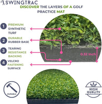 Golf Mat Pro Replaceable Surface | Golf Hitting Mat | Indoor Outdoor Practice